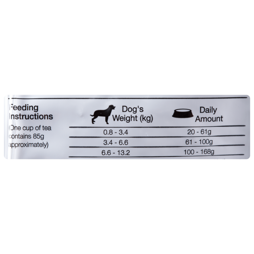 Comida Para Perro Adulto Equilibrio Razas Pequeñas