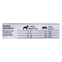 Comida para perro Equilibrio Adulto Sensitive Fish 15KG
