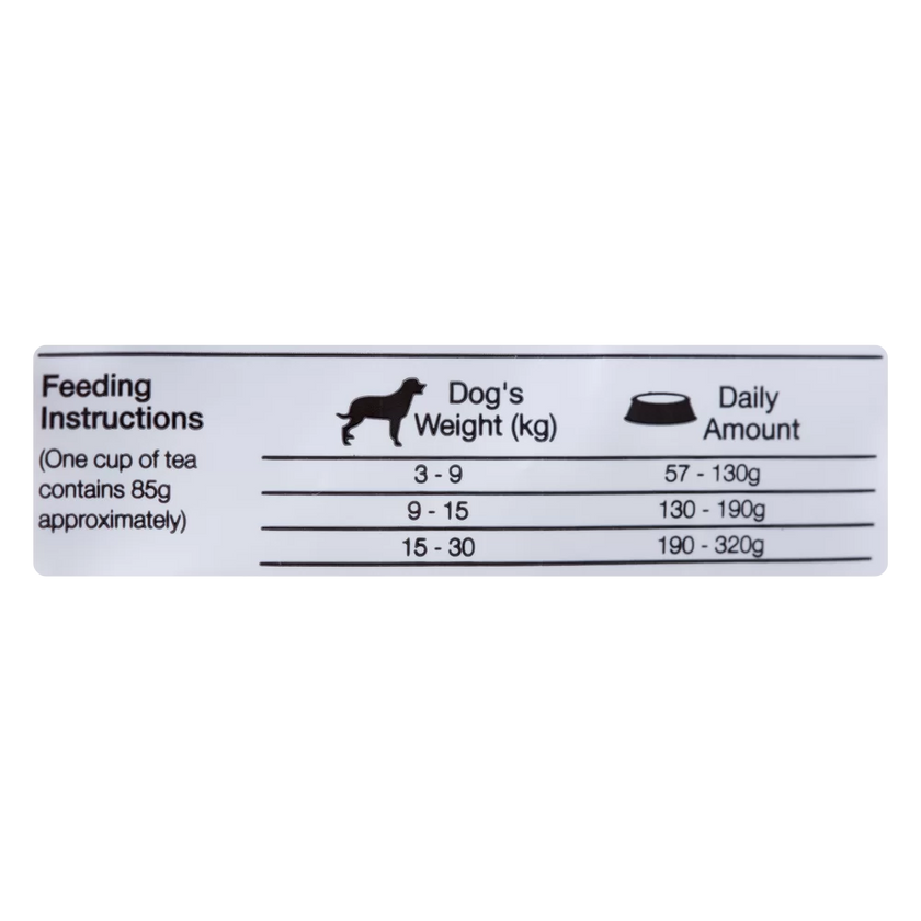 Comida para perro Equilibrio Adulto Sensitive Fish 15KG