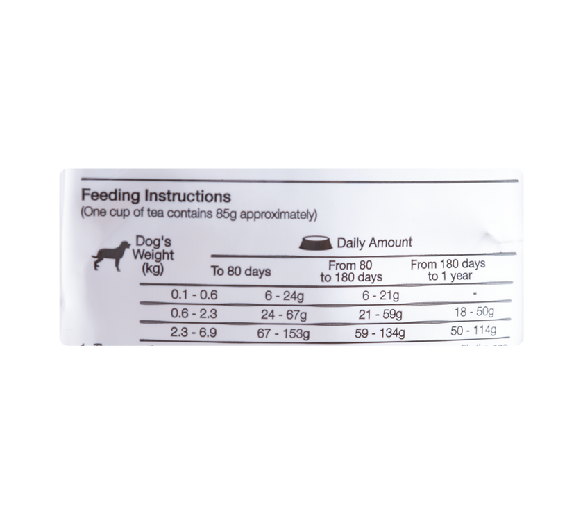 Comida Para Perro Equilibrio Cachorro Razas Pequeñas