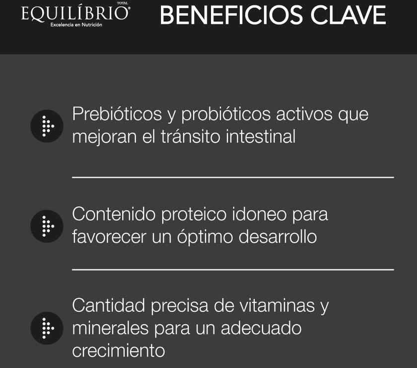 Comida Para Perro Equilibrio Cachorro Razas Pequeñas