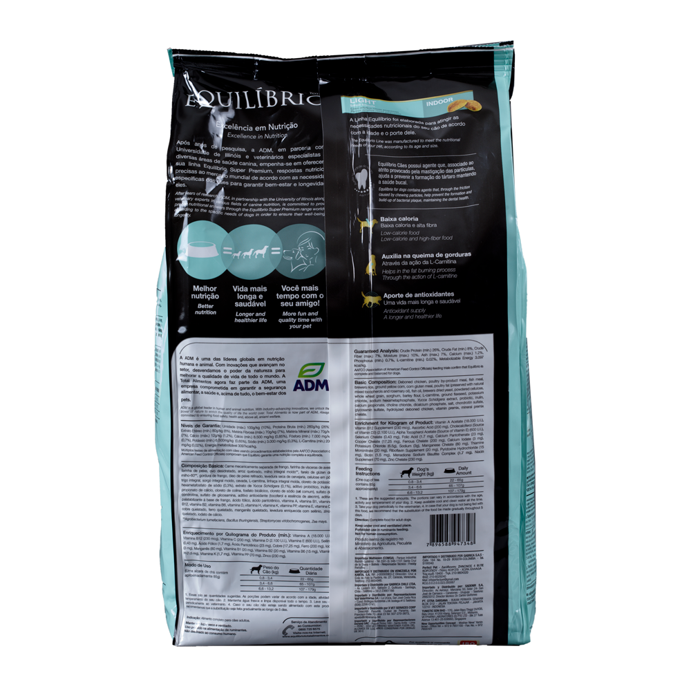 Comida Para Perro Adulto Equilibrio Light Razas Pequeñas 2Kg