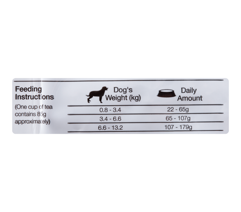 Comida Para Perro Adulto Equilibrio Light Razas Pequeñas 2Kg