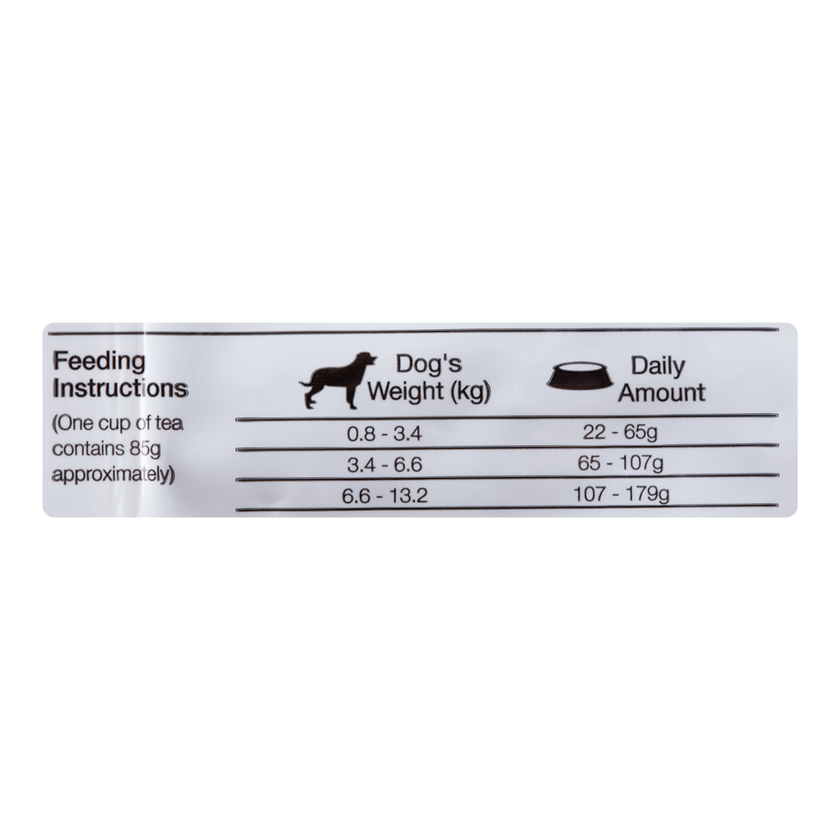 Comida Para Perro Adulto Equilibrio Light Razas Pequeñas 2Kg
