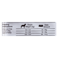 Comida Para Perro Adulto Mayor A 7 Años Equilibrio Mature Razas Pequeñas 2Kg