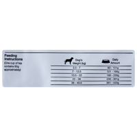 Comida Para Perro Equilibrio Veterinary Hipoalergénico