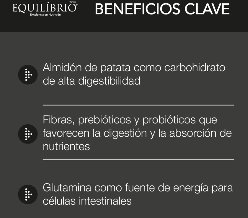 Comida Para Perro Equilibrio Veterinary Intestinal