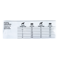 Comida para perro Equilibrio Veterinary Urinary