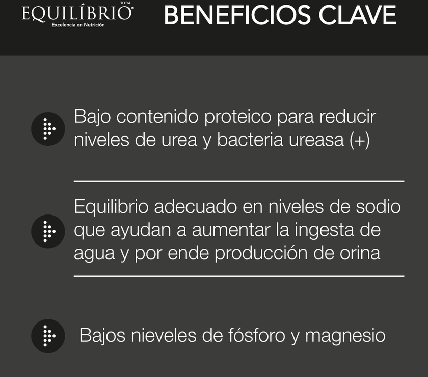 Comida para perro Equilibrio Veterinary Urinary