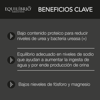 Comida para perro Equilibrio Veterinary Urinary