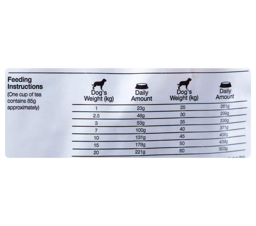 Comida Para Perro Equilibrio Veterinary hepatic