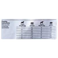 Comida Para Perro Equilibrio Veterinary hepatic