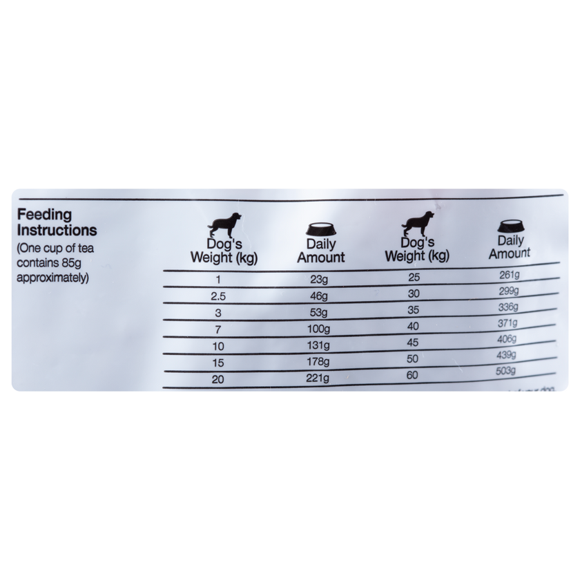 Comida Para Perro Equilibrio Veterinary hepatic