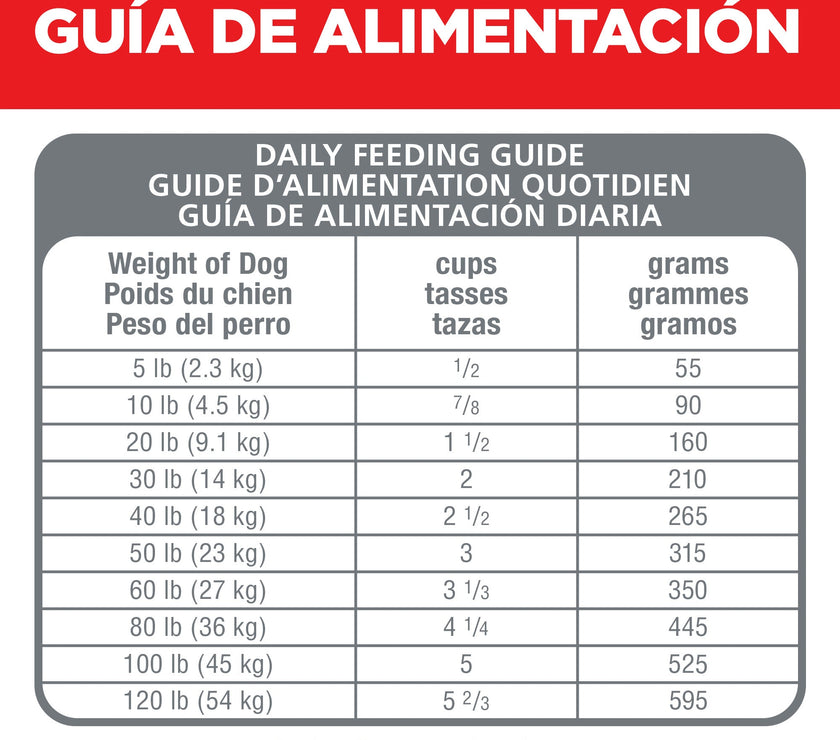 Hill's Science Diet alimento para perro adulto piel y estómago sensibles