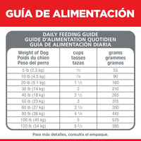 Hill's Science Diet alimento para perro adulto piel y estómago sensibles