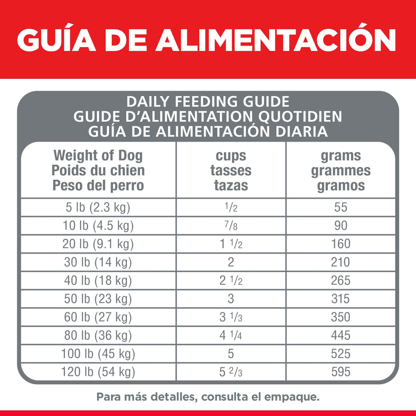 Hill's Science Diet alimento para perro adulto piel y estómago sensibles