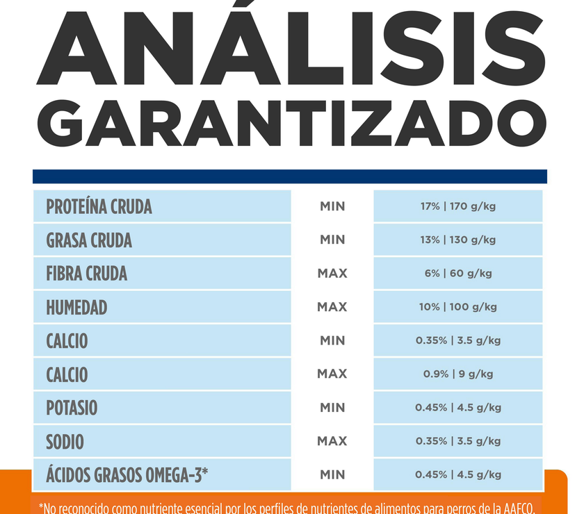 Hill's Prescription Diet c/d Multicare alimento para perro Cuidado Urinario
