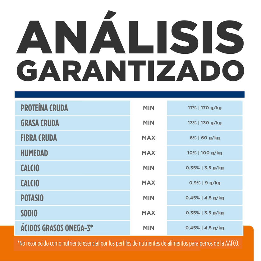 Hill's Prescription Diet c/d Multicare alimento para perro Cuidado Urinario