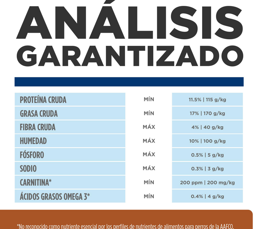 Comida para Perro Hills Prescription Cuidado Renal k/d