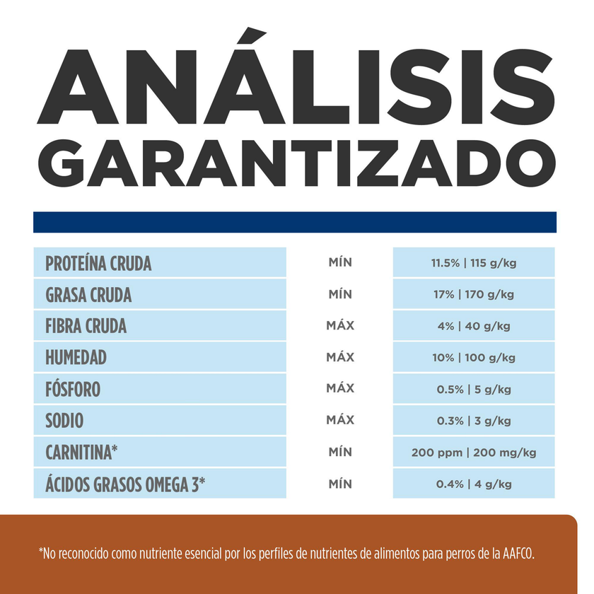Comida para Perro Hills Prescription Cuidado Renal k/d