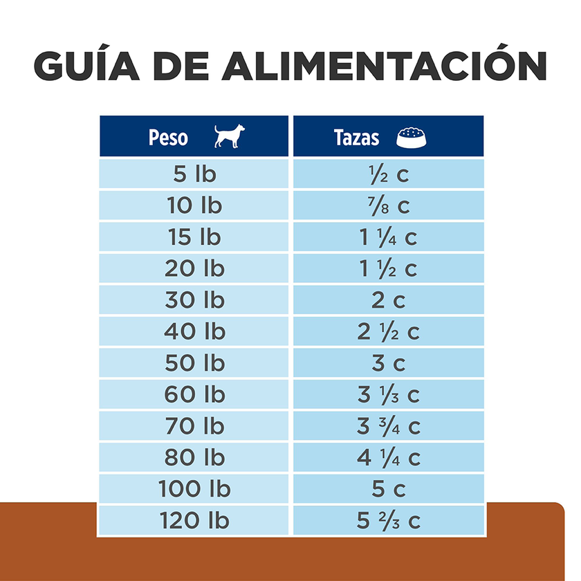 Comida para Perro Hills Prescription Cuidado Renal k/d