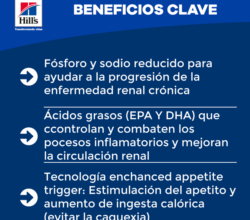 Comida para Perro Hills Prescription Cuidado Renal k/d