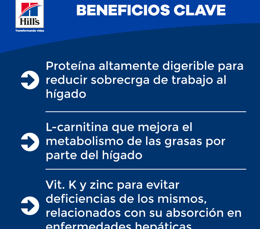Hill's Prescription Diet l/d Alimento para Perro Cuidado Hepático 17,6 Lb (7,98Kg)