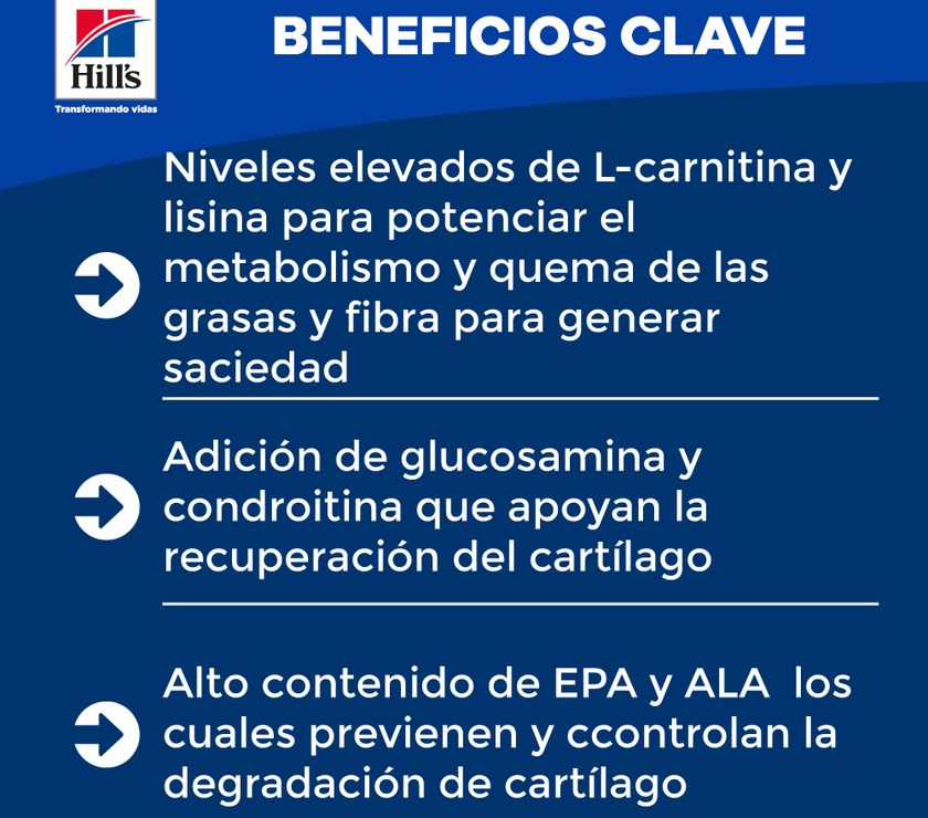 Hill's Prescription Diet Metabolic + Mobility Alimento para Perro