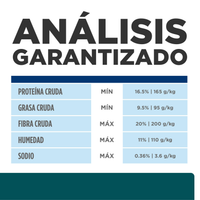 Hill's Prescription Diet w/d Aliemento Seco para Perro Manejo Peso/Glucosa