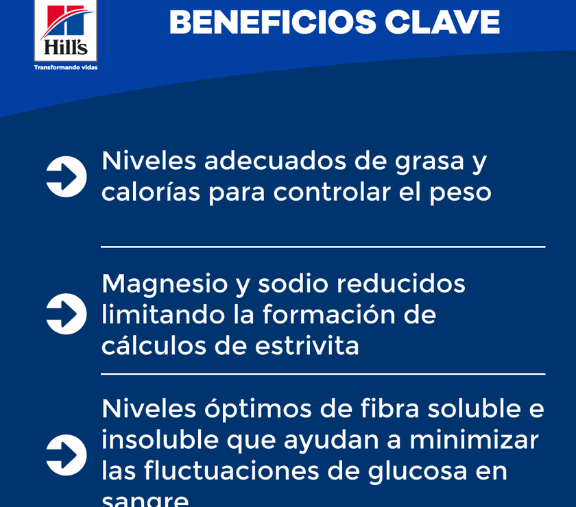 Hill's Prescription Diet w/d Aliemento Seco para Perro Manejo Peso/Glucosa
