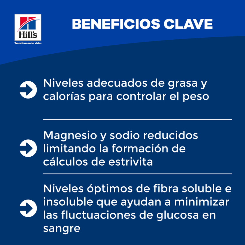 Hill's Prescription Diet w/d Aliemento Seco para Perro Manejo Peso/Glucosa