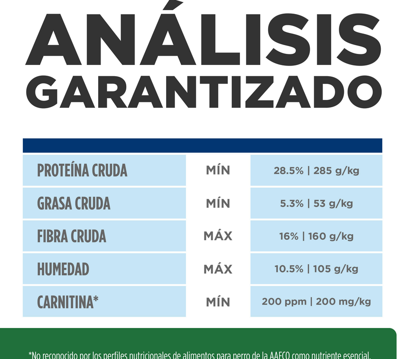 Hill's Prescription Diet r/d, Pérdida de Peso, alimento seco para perro