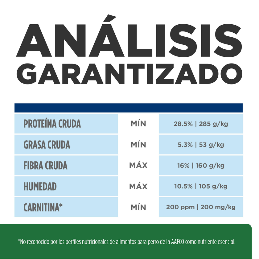 Hill's Prescription Diet r/d, Pérdida de Peso, alimento seco para perro