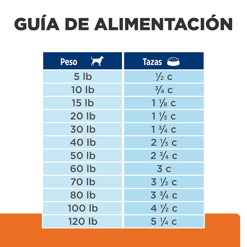 Hill's Prescription Diet u/d Concentrado para perro cuidado urinario 8,5 Lb (3,9Kg)