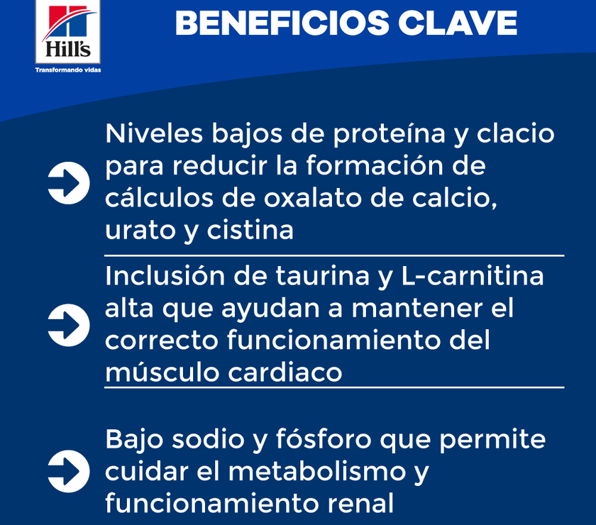 Hill's Prescription Diet u/d Concentrado para perro cuidado urinario 8,5 Lb (3,9Kg)