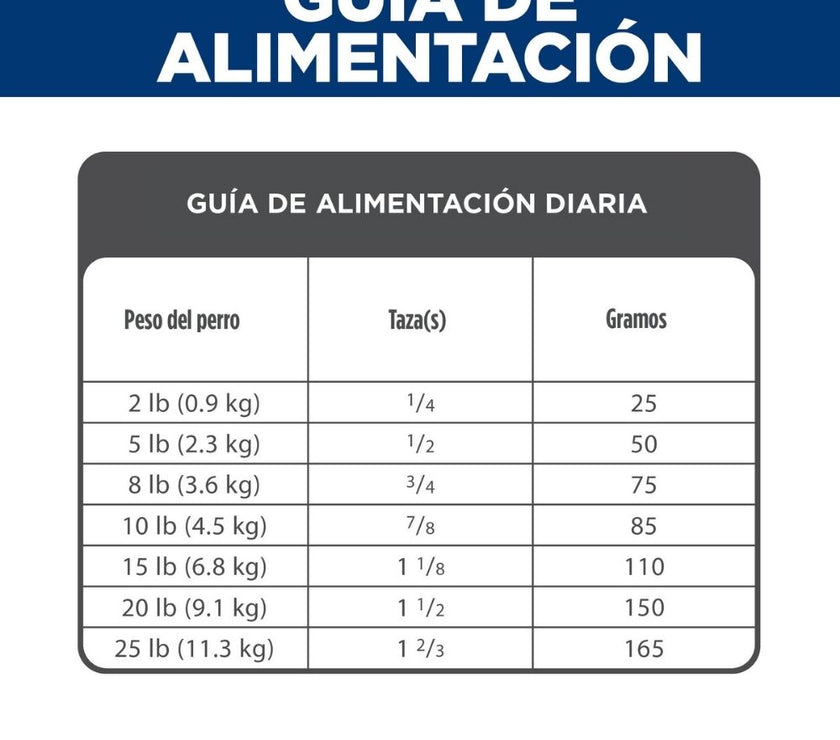 Hill's Science Diet Adult 7+ alimento para perro senior raza pequeña y mini 4,5 Lb (2Kg)