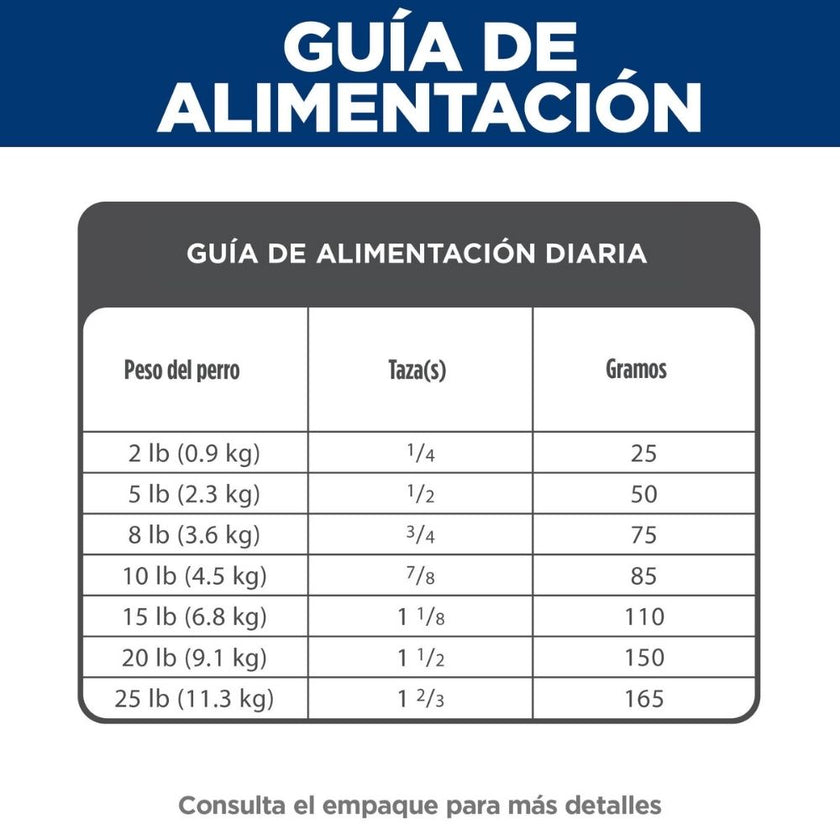 Hill's Science Diet Adult 7+ alimento para perro senior raza pequeña y mini 4,5 Lb (2Kg)