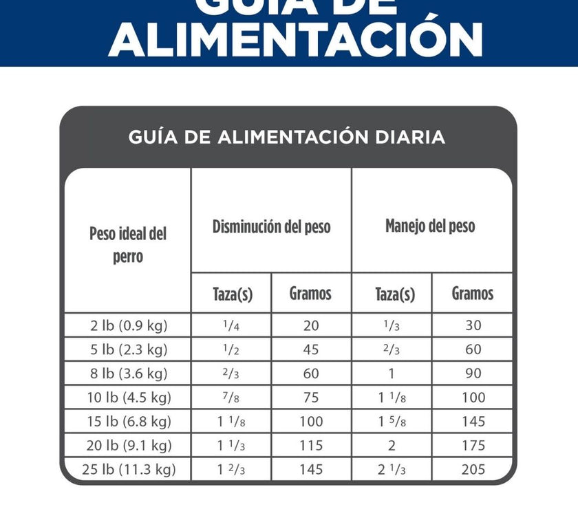 Hill's Science Diet Light alimento perro adulto bajo en calorías raza pequeña y mini
