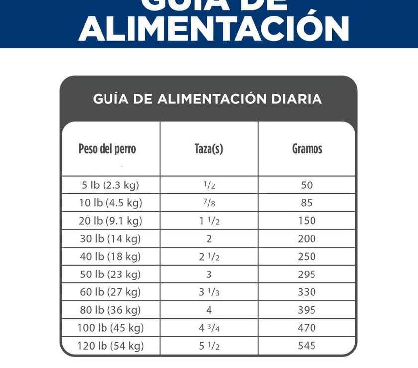 Hill's Science Diet Adult 7+ alimento para perro senior raza pequeña 15 Lb (6,8Kg)