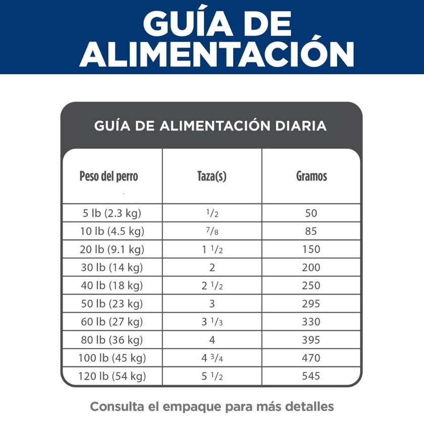 Hill's Science Diet Adult 7+ alimento para perro senior raza pequeña 15 Lb (6,8Kg)