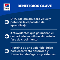 Hill's Science Diet Small&Mini alimento para perro cachorro raza pequeña y mini