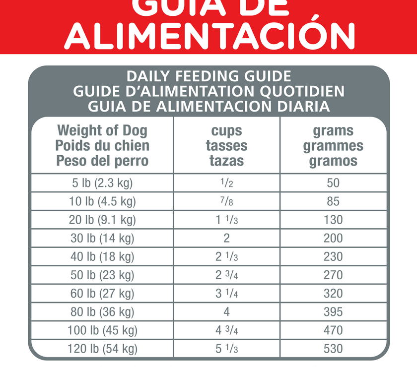 Hill's Science Diet Senior Vitality concentrado perro senior sabor pollo 12,5 Lb (5,7Kg)