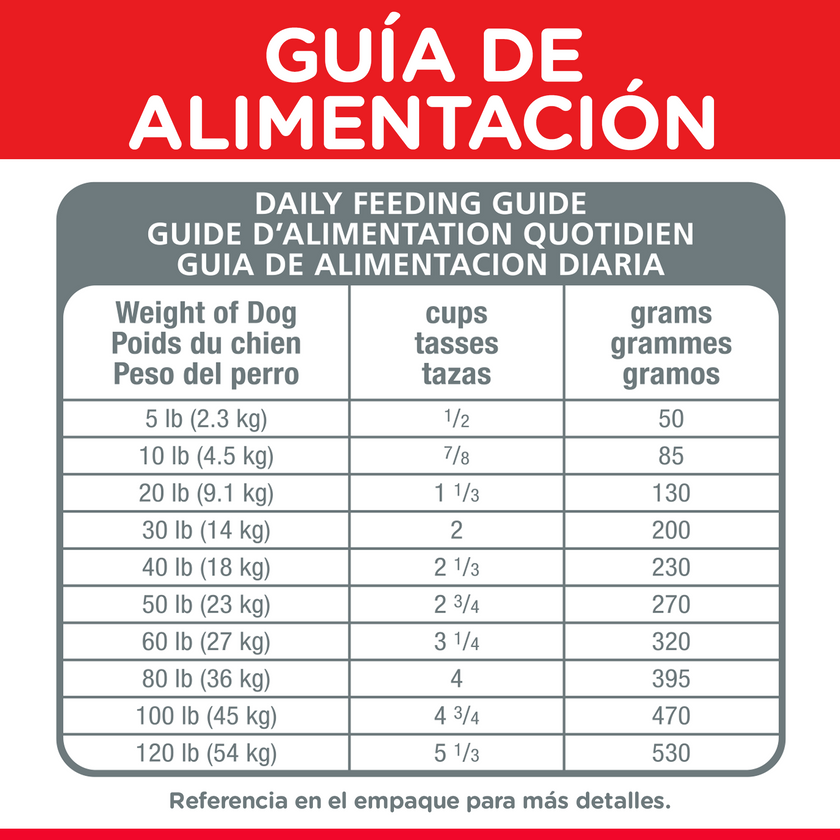 Hill's Science Diet Senior Vitality concentrado perro senior sabor pollo 12,5 Lb (5,7Kg)