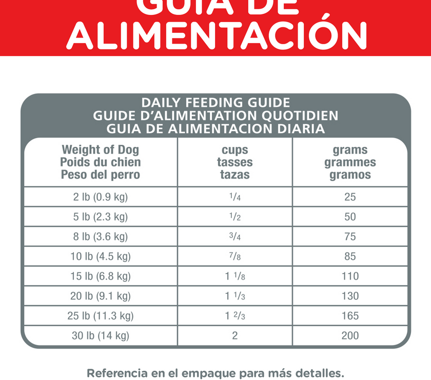 Hill's Science Diet Senior Vitality alimento para perro senior raza pequeña y mini 3,5 Lb (1,6Kg)