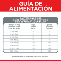 Hill's Science Diet Senior Vitality alimento para perro senior raza pequeña y mini 3,5 Lb (1,6Kg)