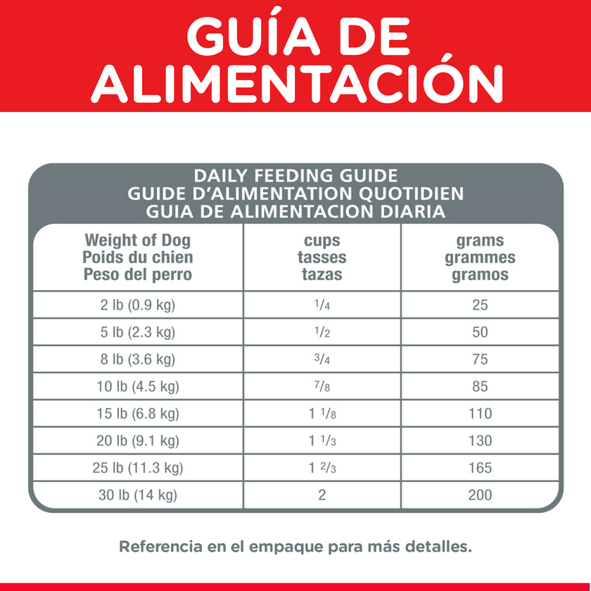 Hill's Science Diet Senior Vitality alimento para perro senior raza pequeña y mini 3,5 Lb (1,6Kg)