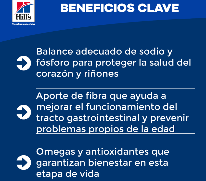 Hill's Science Diet Senior Vitality alimento para perro senior raza pequeña y mini 3,5 Lb (1,6Kg)