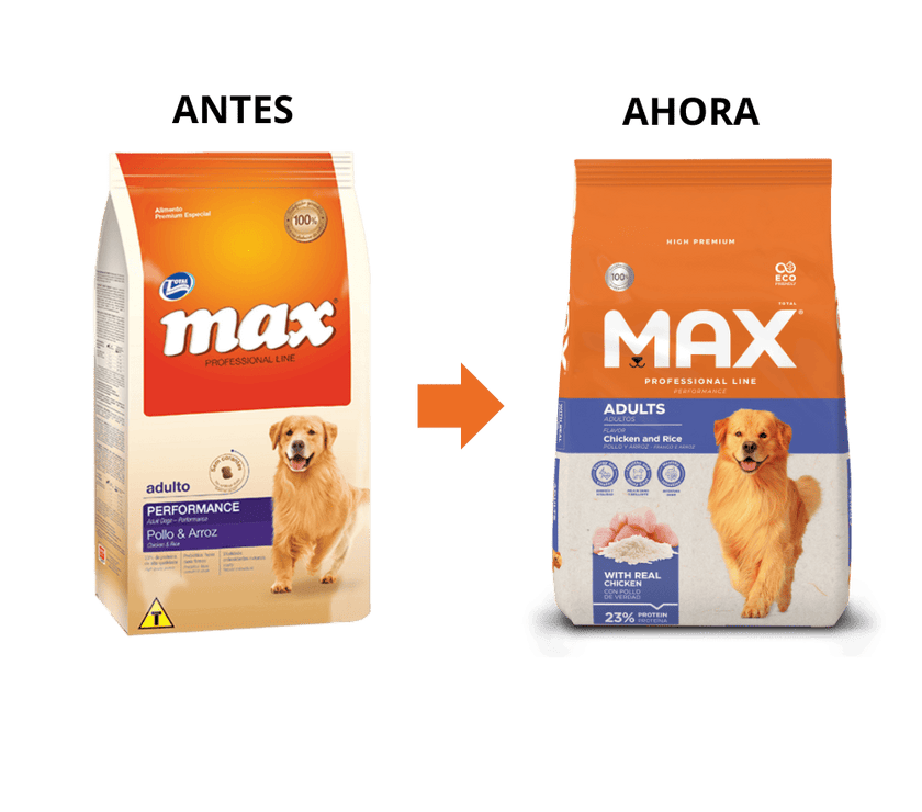 Comida Para Perro Max Performance Adulto Pollo