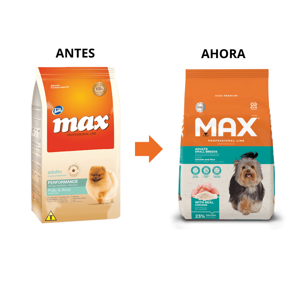 Comida para perro Max Razas Pequeñas Performance Pollo