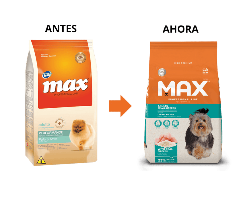 Comida para perro Max Razas Pequeñas Performance Pollo